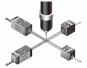 �z�鼯���·�K��λ��