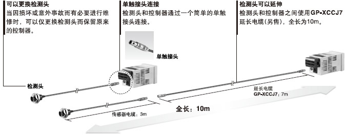 ���Ѓ��������ԺͿɾS�o�Եęz�y�^