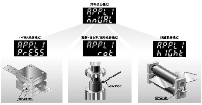 ������4�N�y��ģʽ