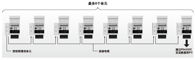 ���M�Ђ������g�Ĕ����B��
