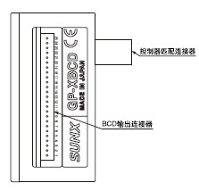 �B�����λ�ú���|�ɫ