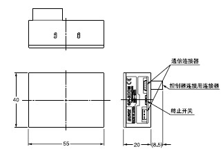 GP-XCOM ������ͨ�ņ�Ԫ(����)