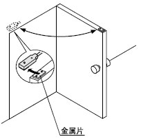 �z�y�T���P/�_