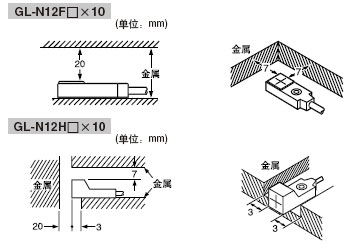 �܇����ٵ�Ӱ�