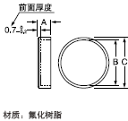MS-H12 MS-H18 / MS-H30 ���o��(����)
