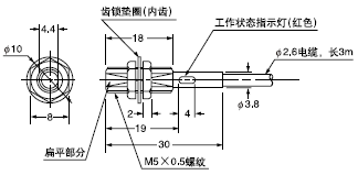 GX-5M�� ������