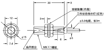 GX-8M�� ������