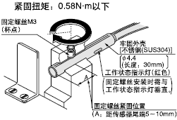 �o��Ť�؞�0.58N��m���¡�