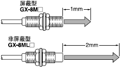 �L�z�y���x