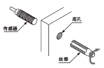 ע�����b�r��ʹ��ĸͻ�����ݼy���֡�