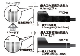 �����z�y����������x���`������ڡ�8%����