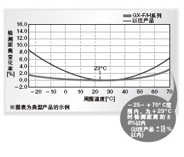 �����z�y���ض������_����8%�ԃ�􀇅