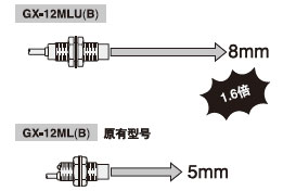 �L�z�y���x