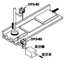 �z�y(c��)����Ƭ�Ŀ��g