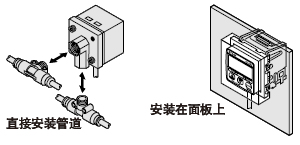 ��(bi��o)��(zh��n)��/DP2-2��