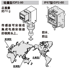 ��(bi��o)��(zh��n)��/DP2-2��