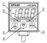 �����f(shu��)��