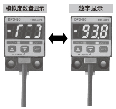 ģ�M�Ȕ��P�@ʾ