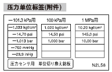 ������λ׃���˺�(����)