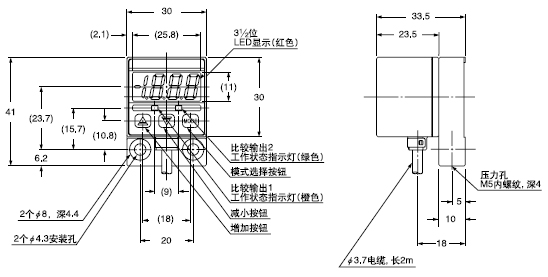 DP3-80 �p����