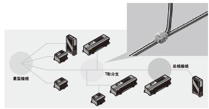 �p�p���g�ˆT���OӋؓ���Լ��F���ĽӾ����I��