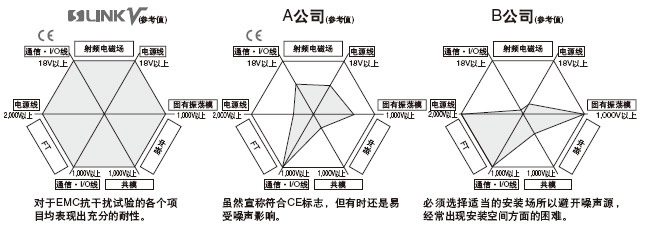 ����Ŀ��ɔ_����