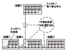 ����ͨ����|��;���b��Ԫ