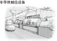 �댧�w�����O��