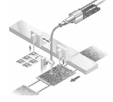 ��Ӳ�����c�ϵ�늺�ж�d