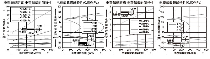 ER-VAJK ER-VAK10 ER-VAK10�Π�ֹ��B�Ӈ��졢�Π�ֹ�