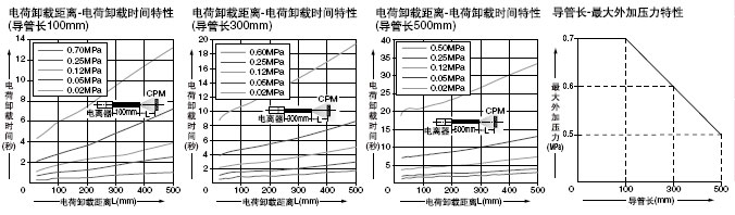 ER-VAJT-64 ER-AT50 ������ӹ��B�Ӈ��졢������ӹ�