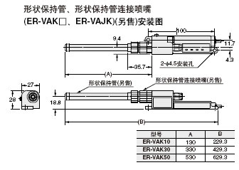 ER-VS01 ��x�����w