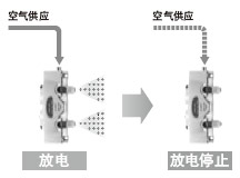 �՚⹩���O�ع������᰸