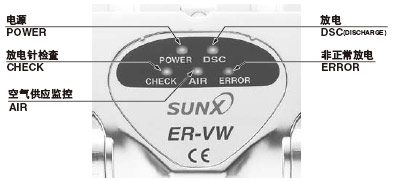 �Ɏ������_ж�d늺ɵĹ���