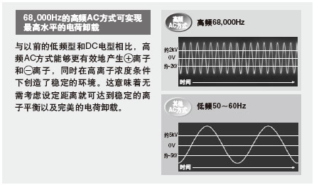 ��������x��ƽ��