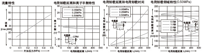 늺�ж�d���ԈD(����)