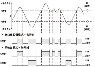 ݔ�������r��D