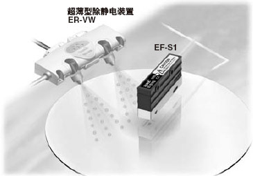 �r���z�����a���ȵ��o�