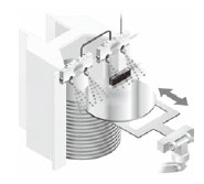 �b�d�� ж�d�r�ı����λ�y��