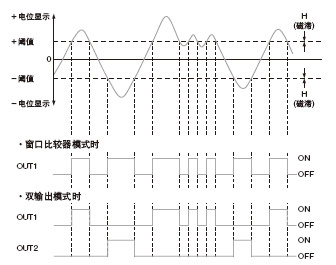 �����S������;�V��