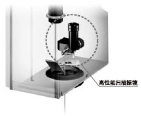 �s�̿�ӡ�gЪ