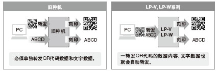 ���Д�����ӡ����