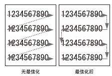 ��ӡ�����ѻ�����