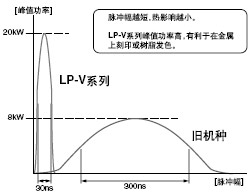 �ڽ��ٿ�ӡ�аl�]����