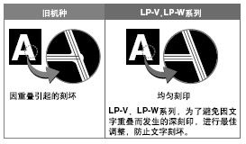 �a�������c