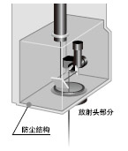 ���m�Y��