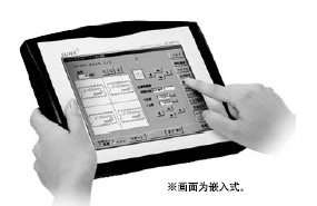 ������F����������ʹ�õ��|����ʽ�����_