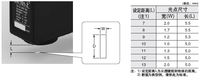 ���c�ߴ����ԈD(����)