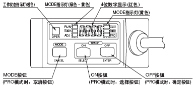 ���������Q