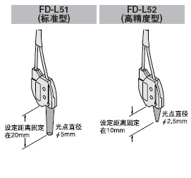 ����4�N��̖�Ĺ��w